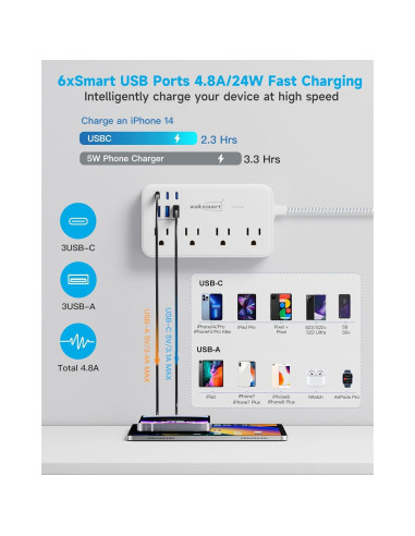 Regleta de Sobretensión Waksmart 8 Salidas AC 6 USB 24W