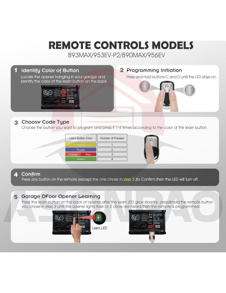 Control Remoto Universal LiftMaster 893MAX 2 Pak para Garaje Control Remoto Universal LiftMaster 893MAX 2 Pak para Garaje