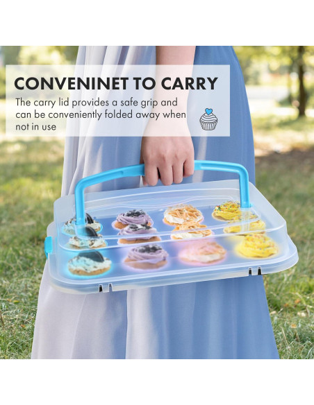 Molde para Muffins INYOU 12 Tazas Silicona Antiadherente Molde para Muffins INYOU 12 Tazas Silicona Antiadherente