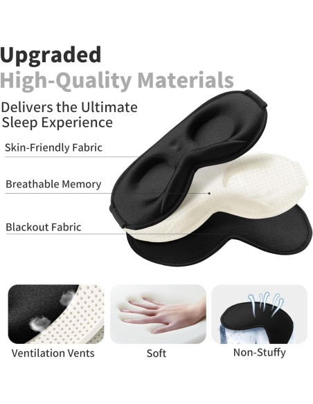 Máscara de Sueño 3D Ergonómica - Paquete de 2 - Negro Máscara de Sueño 3D Ergonómica - Paquete de 2 - Negro