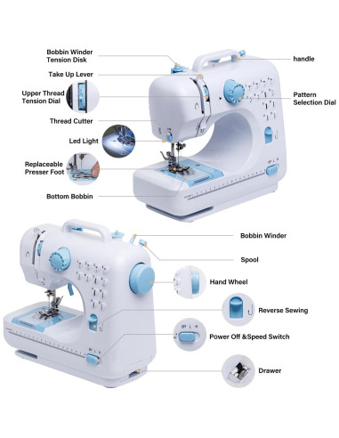 Máquina de Coser Mini Eisewboa 505 con Mesa y Kit de Inicio
