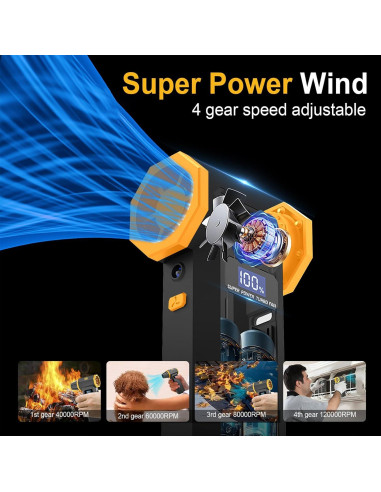 Soplador de Aire Eléctrico KKH Portátil 120000RPM 4 Velocidades
