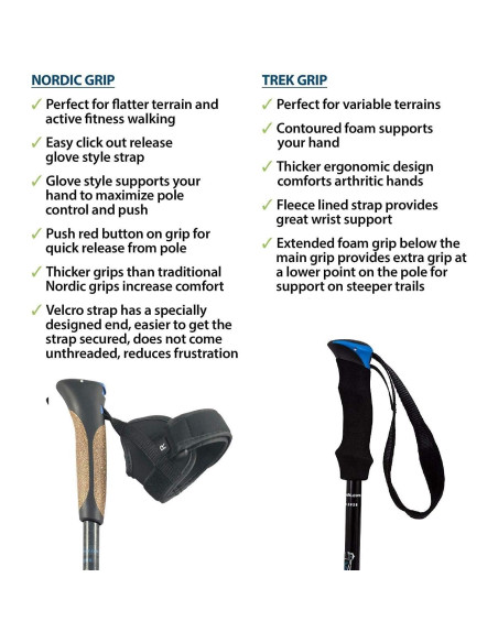 Bastones de Senderismo Plegables York Nordic - 1.60m a 1.70m Bastones de Senderismo Plegables York Nordic - 1.60m a 1.70m