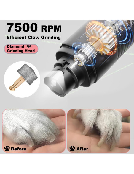 Cortauñas Eléctrico para Mascotas Consss MJQ-1 7500 RPM Cortauñas Eléctrico para Mascotas Consss MJQ-1 7500 RPM