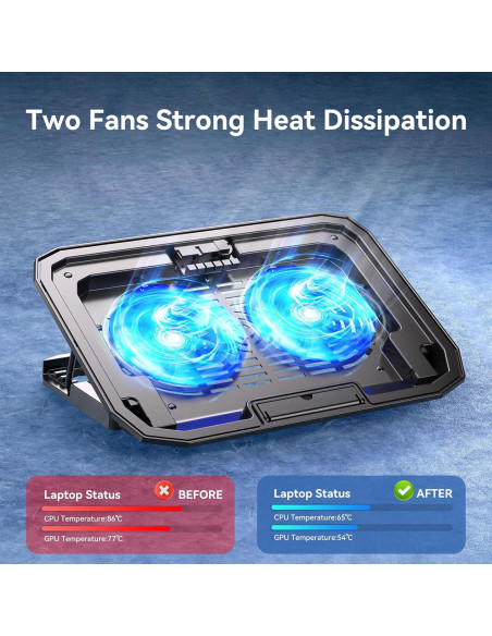 Base de Enfriamiento KYOLLY para Laptop 10-15.6" con 2 Ventiladores Silenciosos Base de Enfriamiento KYOLLY para Laptop 10-15.6" con 2 Ventiladores Silenciosos