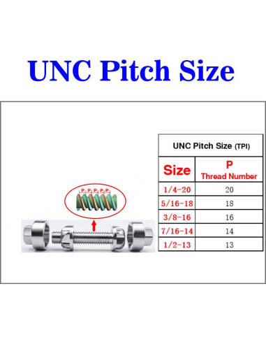 Tornillos de Acero Inoxidable 304 Antirrobo VOSANTU 5.08cm