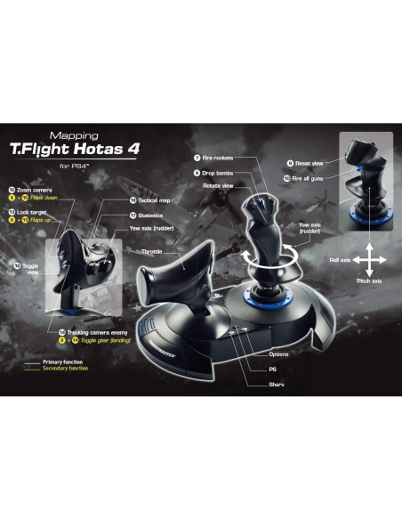 Paquete Joystick Thrustmaster T.Flight HOTAS 4 + Ace Combat 7 PS4 Paquete Joystick Thrustmaster T.Flight HOTAS 4 + Ace Combat 7 PS4