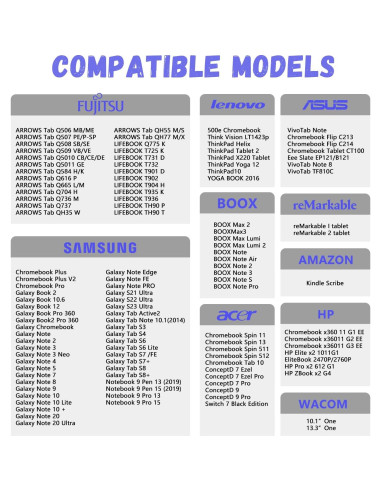 Lápiz Estilográfico Rsepvwy EMR para Galaxy S22 S23 S24 Ultra
