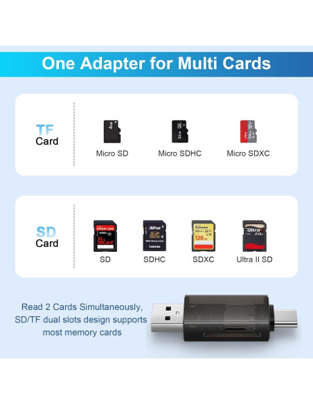 Lector de Tarjeta SD USB-C ABCPOW para iPhone 17 y Android Lector de Tarjeta SD USB-C ABCPOW para iPhone 17 y Android