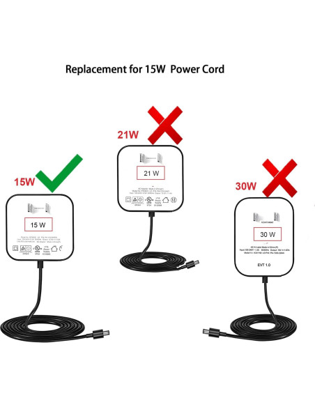 Adaptador de corriente 15W Dgsroom para Echo y Fire TV Adaptador de corriente 15W Dgsroom para Echo y Fire TV