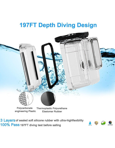 FiTSTILL Funda Impermeable para GoPro Hero 12/11/10/9 Negra FiTSTILL Funda Impermeable para GoPro Hero 12/11/10/9 Negra