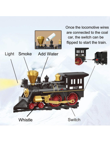 Tren eléctrico con control remoto - Juguete navideño 2.04 kg