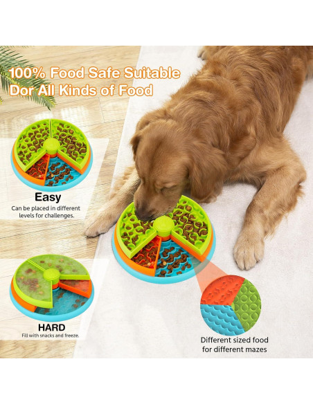 Cuenco Antideslizante Atdoall para Perros 3 Niveles 26 cm Cuenco Antideslizante Atdoall para Perros 3 Niveles 26 cm
