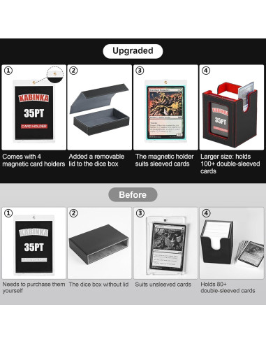 Caja de Almacenamiento de Cartas Kabinka 5 en 1 Colorido