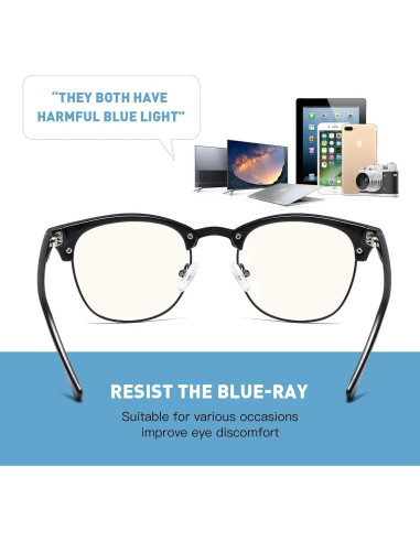 Gafas Anti Luz Azul AOMASTE Media Montura UV Claro