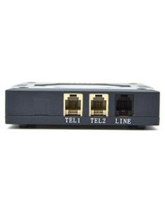Marcador Automático de Emergencia 911 HQTelecom - Fácil Instalación