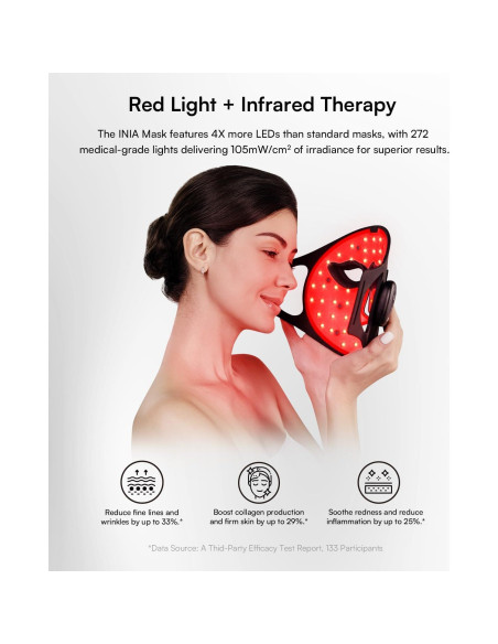 Máscara de Terapia de Luz Roja INIA Inalámbrica 272 LEDs Máscara de Terapia de Luz Roja INIA Inalámbrica 272 LEDs