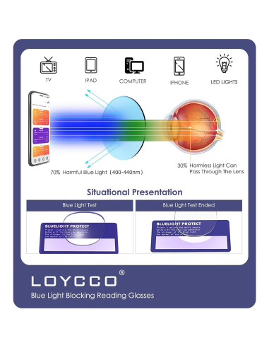 Pack de 5 Gafas de Lectura Cuadradas con Bloqueo Luz Azul
