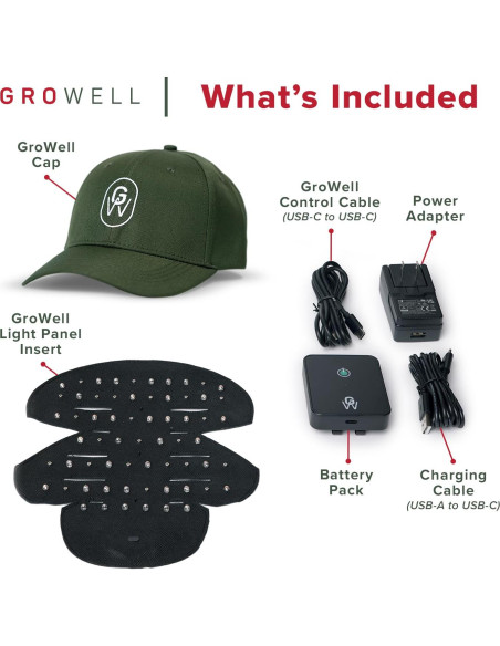Gorro de Crecimiento Capilar GroWell - Luz Roja 650 nm Gorro de Crecimiento Capilar GroWell - Luz Roja 650 nm