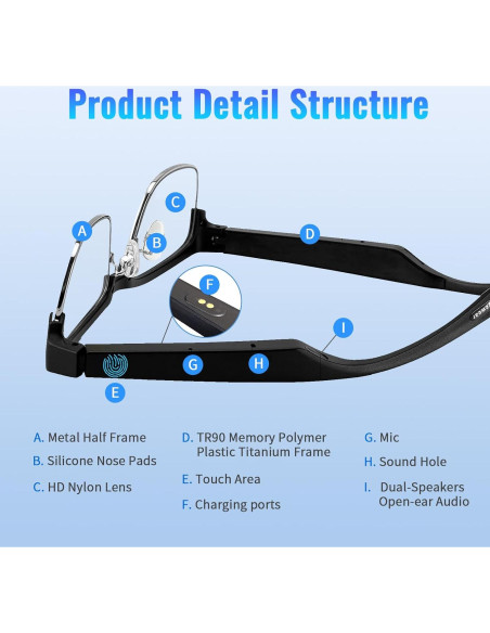 Gafas de Audio Bluetooth Tulbeys KY02SB Plateadas con Filtro UV Gafas de Audio Bluetooth Tulbeys KY02SB Plateadas con Filtro UV