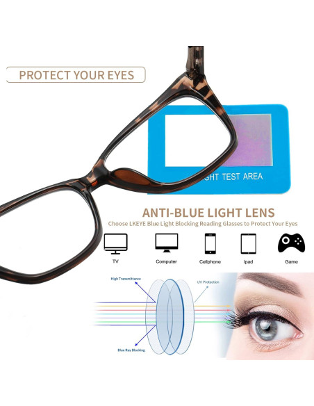 Gafas de lectura LKEYE ojo de gato 4.0D UV400 2 pares Gafas de lectura LKEYE ojo de gato 4.0D UV400 2 pares