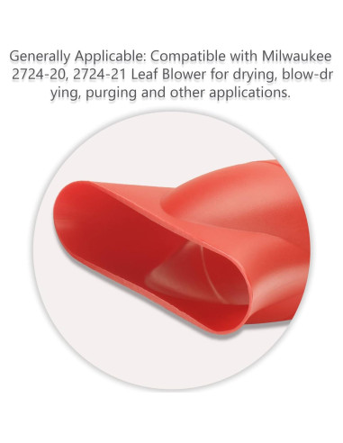 Boquilla KitchenKipper para Soplador Milwaukee 2724-20/21