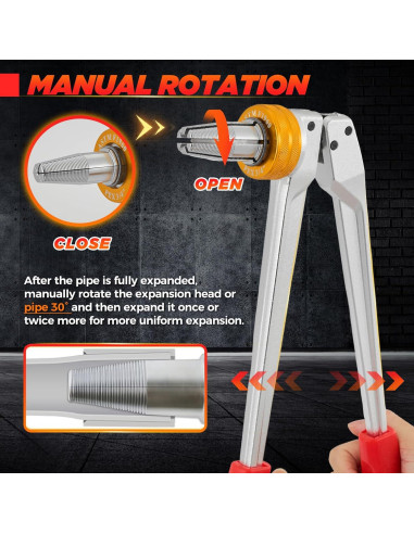 Kit de Herramienta de Expansión PEX Saker SD-F1960 3 Cabezas