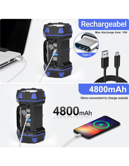 Linterna de Camping Ropelux HC-262 1500LM Recargable Azul Linterna de Camping Ropelux HC-262 1500LM Recargable Azul