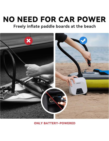 Bomba de Aire Inteligente CYCPLUS D14PRO 12 PSI para SUP