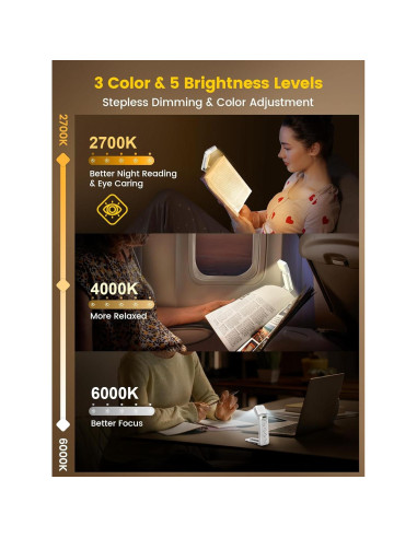 Luz de libro recargable Glocusent A28 con clip - 3 colores