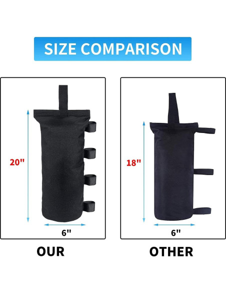 Juego de 4 Bolsas de Peso para Toldo Joramoy 13.61 kg Negro Juego de 4 Bolsas de Peso para Toldo Joramoy 13.61 kg Negro