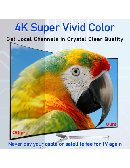 Antena de TV Exterior 360 DTB TECH Base Magnética 4K HD Antena de TV Exterior 360 DTB TECH Base Magnética 4K HD