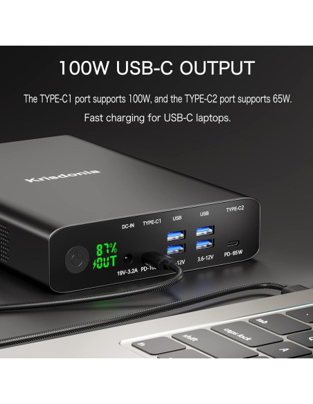 Cargador Portátil Krisdonia 64000mAh PD 100W USB-C Rápido Cargador Portátil Krisdonia 64000mAh PD 100W USB-C Rápido