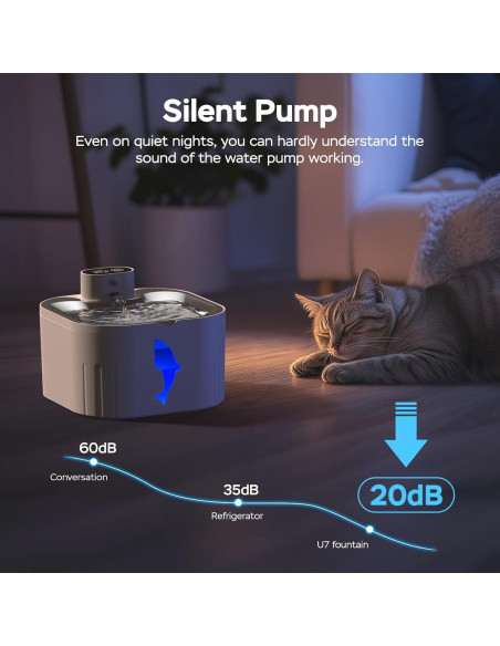 Fuente de Agua Inalámbrica para Gatos Acero Inoxidable 3.2L Fuente de Agua Inalámbrica para Gatos Acero Inoxidable 3.2L