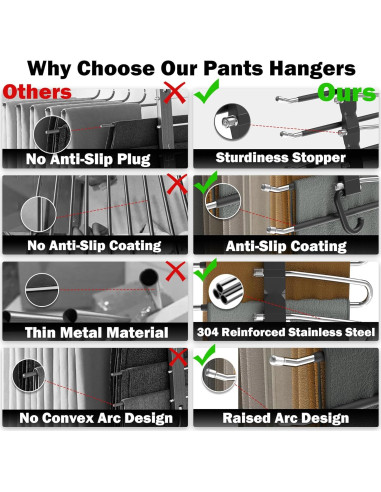 Perchas para Pantalones AUFETQ - 2 Piezas Antideslizantes