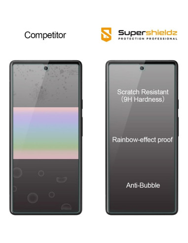 Protector de Pantalla Vidrio Templado Supershieldz para Google Pixel 6 - 3 Unidades