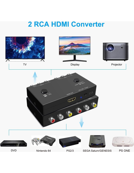 Convertidor RCA a HDMI Azda 1080P 2 Vías Plug and Play Convertidor RCA a HDMI Azda 1080P 2 Vías Plug and Play