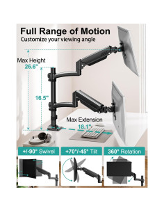 Soporte Doble para Monitor MOUNT PRO, Ajustable hasta 32" 2