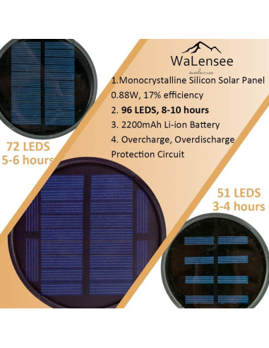 Luces Solares Walensee 4 Pack 96 LED Antorchas Danzantes