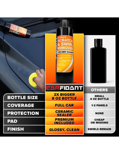 Carfidant Kit Reparador de Rayones de Pintura Automotriz 250g Carfidant Kit Reparador de Rayones de Pintura Automotriz 250g