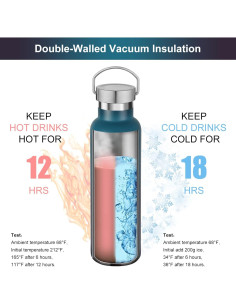 Botellas de Agua Aisladas Neihepal 20 oz Acero Inoxidable 2 Pzs 2