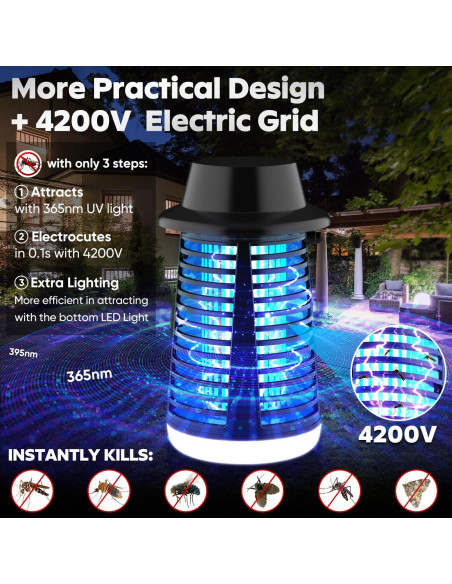 Trampa Eléctrica de Insectos SaFeli 4200V con Luz LED 1.8m Trampa Eléctrica de Insectos SaFeli 4200V con Luz LED 1.8m