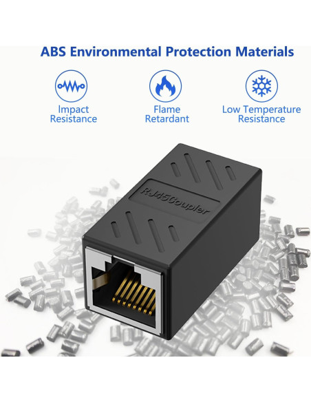 Acoplador RJ45 Jadaol Femenino a Femenino 1000Mbps Negro Acoplador RJ45 Jadaol Femenino a Femenino 1000Mbps Negro