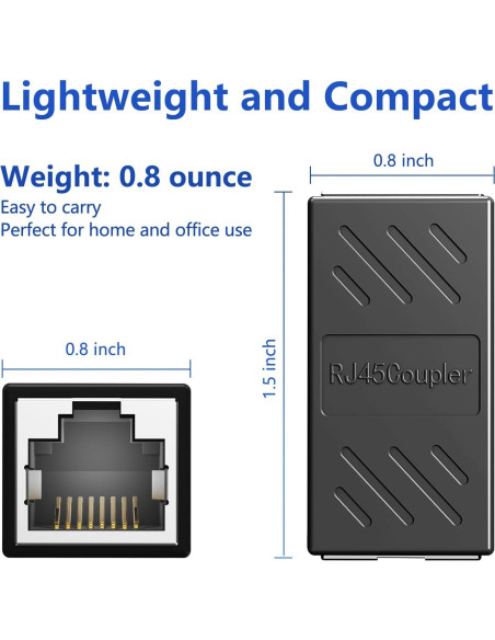 Acoplador RJ45 Jadaol Femenino a Femenino 1000Mbps Negro Acoplador RJ45 Jadaol Femenino a Femenino 1000Mbps Negro