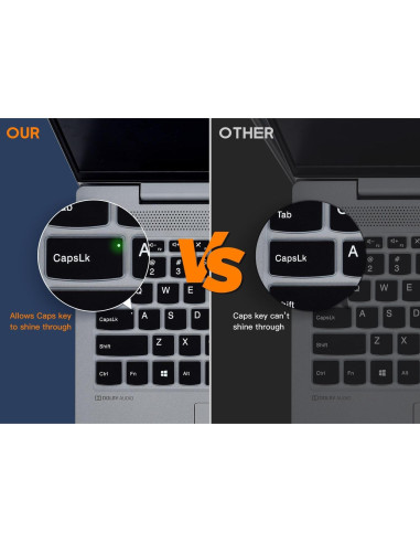 Cubierta de Teclado CaseBuy para Lenovo IdeaPad 15.6" Negro