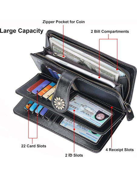 Billetera de Cuero Genuino para Mujeres con Bloqueo RFID Billetera de Cuero Genuino para Mujeres con Bloqueo RFID