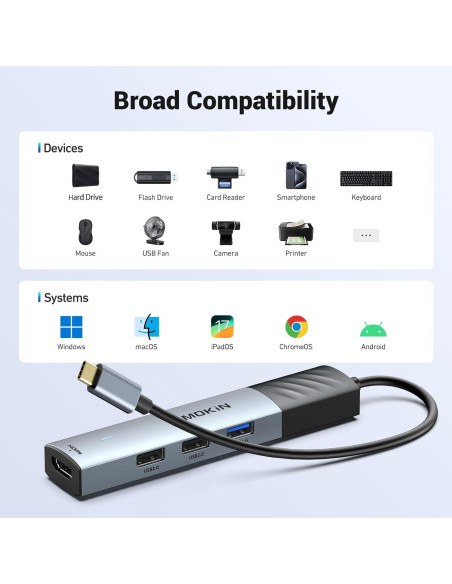 MOKiN Hub USB C 5 en 1 con HDMI 8K, 100W PD, 3 USB-A MOKiN Hub USB C 5 en 1 con HDMI 8K, 100W PD, 3 USB-A