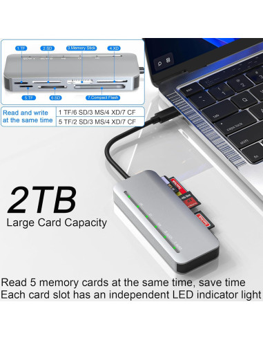 Lector de Tarjetas USB-C 7 en 1 Yeemie Pro - SD, TF, CF, MS, XD