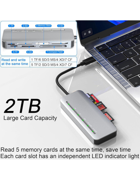 Lector de Tarjetas USB-C 7 en 1 Yeemie Pro - SD, TF, CF, MS, XD Lector de Tarjetas USB-C 7 en 1 Yeemie Pro - SD, TF, CF, MS, XD