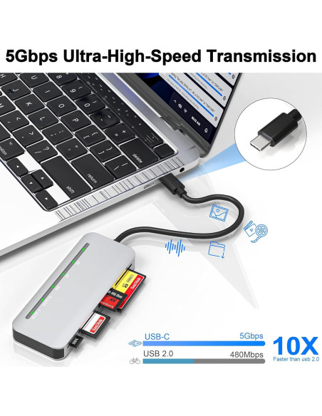 Lector de Tarjetas USB-C 7 en 1 Yeemie Pro - SD, TF, CF, MS, XD Lector de Tarjetas USB-C 7 en 1 Yeemie Pro - SD, TF, CF, MS, XD